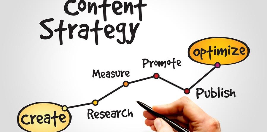 5 Steps to Retooling Your Content Strategy